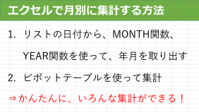 Excelで月別 年別に集計する手軽な方法 システムからダウンロードしたデータの集計などに使える デスクワークラボ